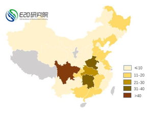 資訊 無廢城市 建設下的有機固廢新機遇 農村篇